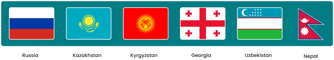 Countries For MBBS Abroad